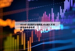 nba湖人队球员名单阵容,nba湖人队球员名单阵容虎扑