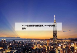 2024欧洲杯积分榜更新,2022欧洲杯积分