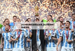 2024欧洲杯战绩比分表,2024欧洲杯百度百科